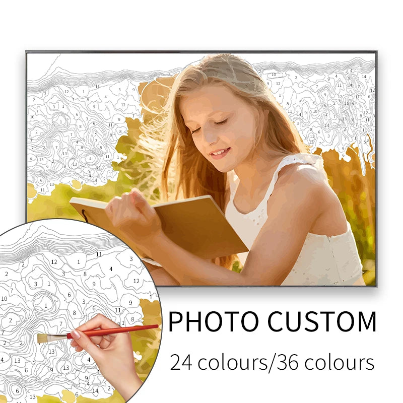 peinture par numeros personnalisee photo kit diy souvenir maison des emotions