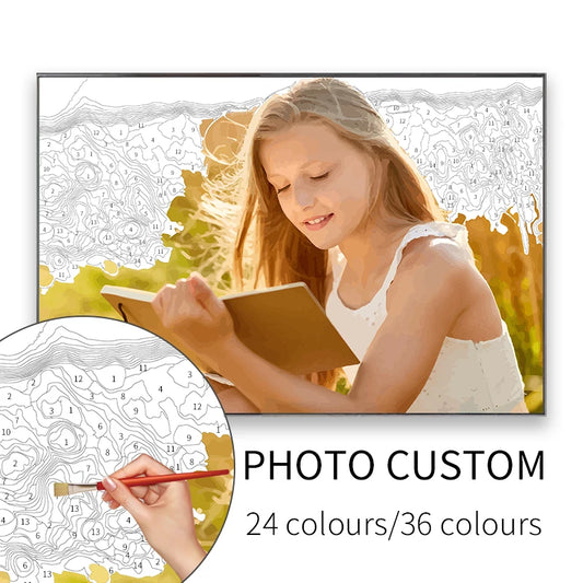 Peinture par Numéros Personnalisée Photo sur Toile – Kit DIY 24/36 Couleurs – Décoration Murale