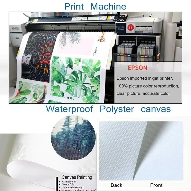 Tableau Personnalisé sur Toile à partir de Votre Photo – Portrait Unique Décoration Murale