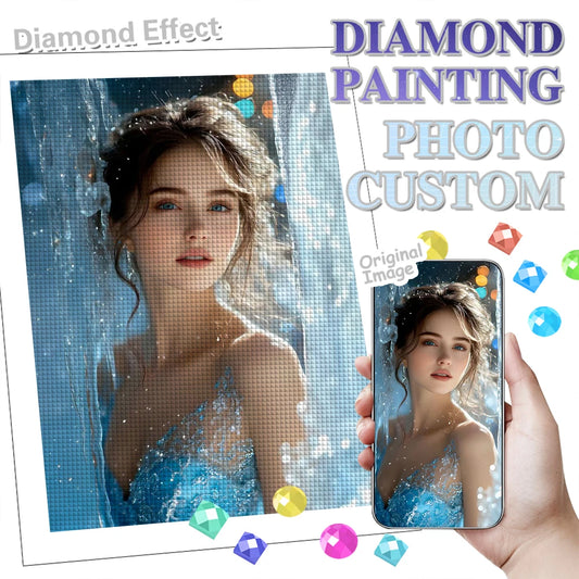 Diamond Painting Personnalisé à partir de Votre Photo – Kit DIY Broderie Diamant 5D