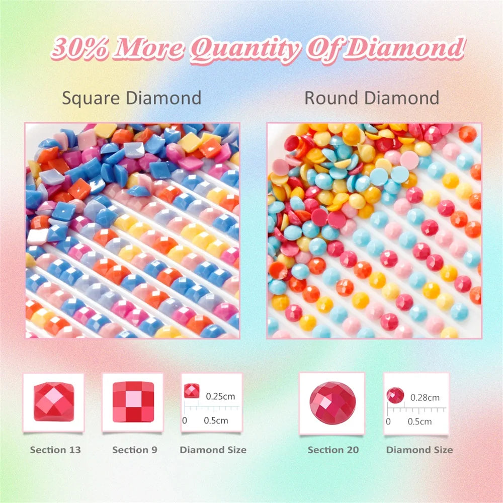 kit diamond painting personnalise diamants carres ronds au choix